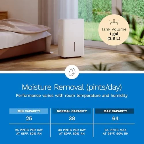 Dehumidifier 3,500 Sq Ft Wi-Fi — Dehumidifier, hOmeLabs