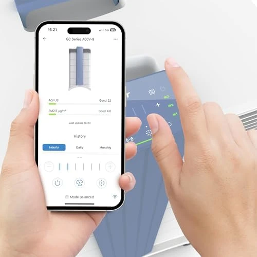 GC Multigas XE Air Purifier — Air Purifier, IQAir