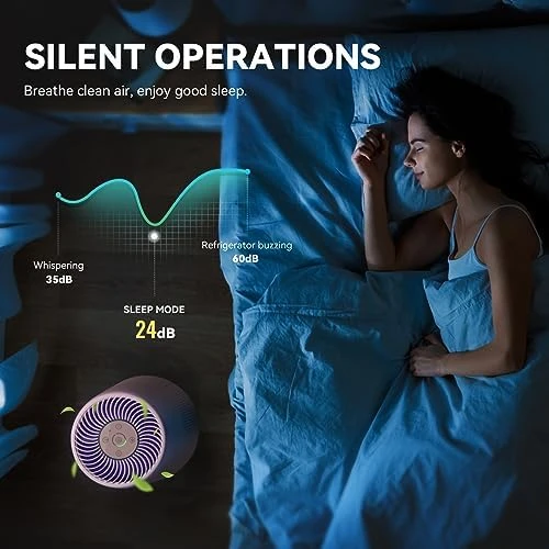 H13 HEPA Air Purifier — Air Purifier, VENDFO