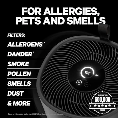 HEPA Air Purifier for Home Pets — Air Purifier, PuroAir