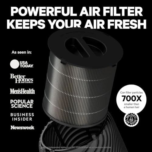 HEPA Air Purifier for Home Pets — Air Purifier, PuroAir