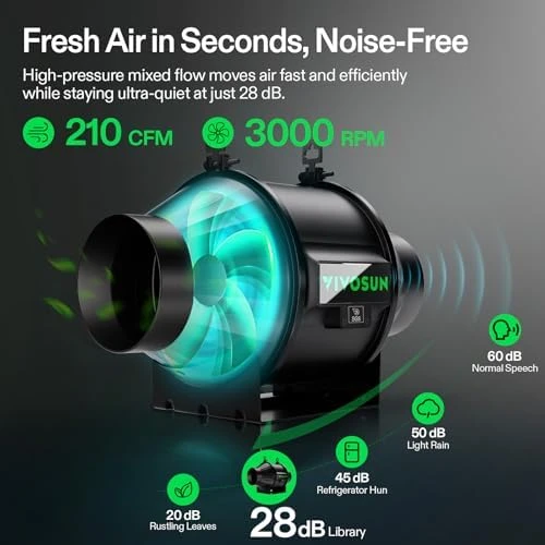 Inline Duct Fan & Temperature Humidity Controller — Smart Fan, VIVOSUN