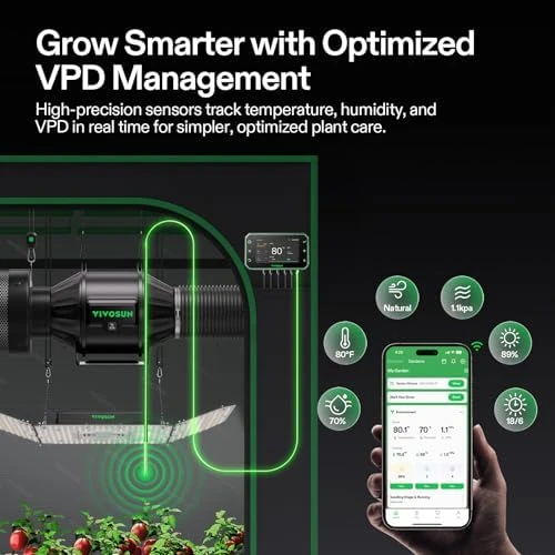 Inline Duct Fan & Temperature Humidity Controller — Smart Fan, VIVOSUN