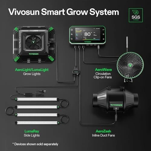 Inline Duct Fan & Temperature Humidity Controller — Smart Fan, VIVOSUN