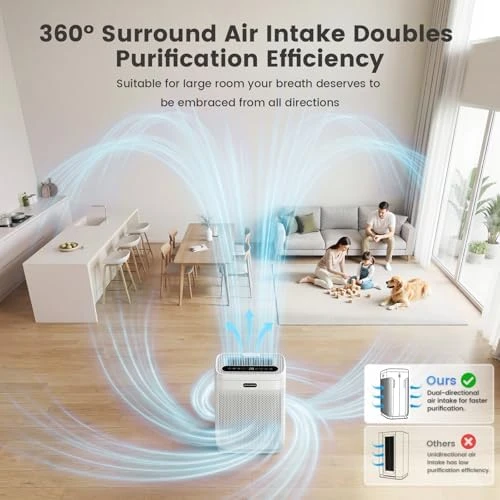 Large Room Air Purifier 3000 sq.ft with Washable Filters — Air Purifier, Visit the HEARBOBO Store