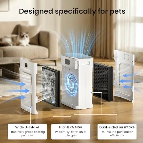 Pet Air Purifier for Home Large Room 2500 sq ft — Air Purifier, HEAPETS