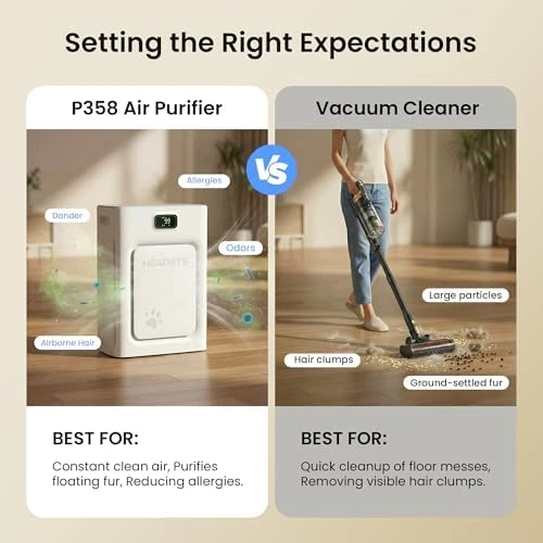 Pet Air Purifier for Home Large Room 2500 sq ft — Air Purifier, HEAPETS