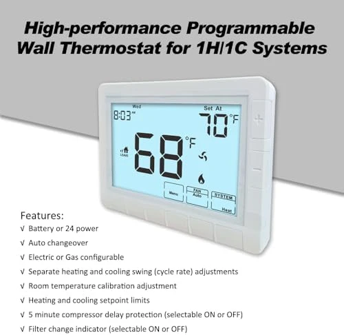 Programmable Auto Changeover Thermostat — Smart Thermostat, Coiiwsei
