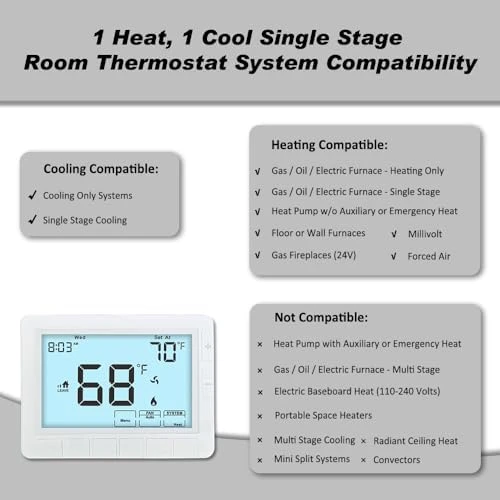 Programmable Auto Changeover Thermostat — Smart Thermostat, Coiiwsei
