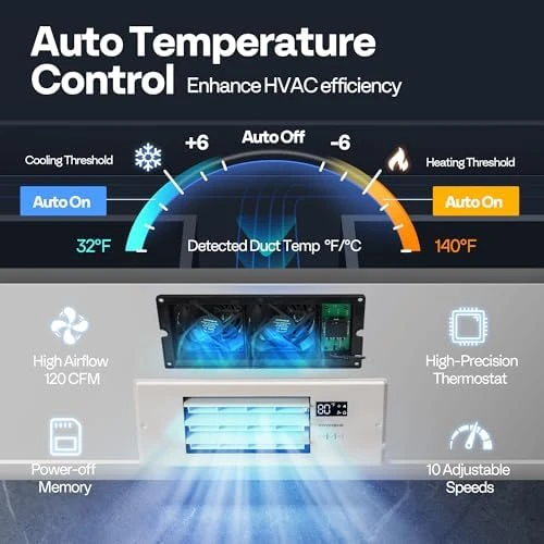 Register Booster Fan - 4'' x 12'' Opening with Adjustable Louver — Smart Fan, VIVOHOME