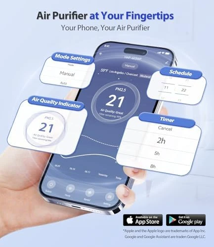 Smart Air Purifier for Home Large Rooms — Air Purifier, ECOSELF