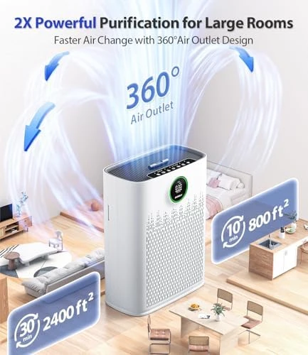 Smart Air Purifier for Home Large Rooms — Air Purifier, ECOSELF