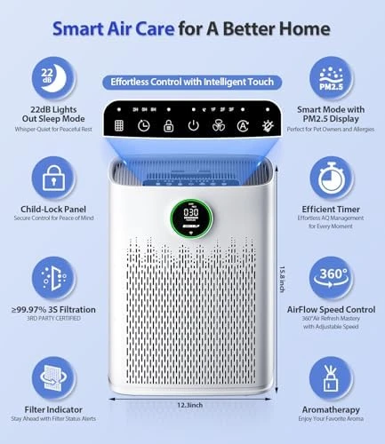 Smart Air Purifier for Home Large Rooms — Air Purifier, ECOSELF
