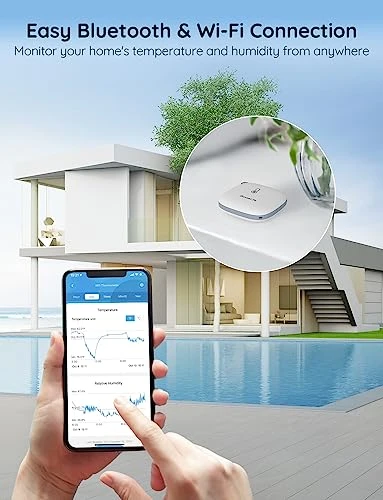 Smart Hygrometer Thermometer — Smart Thermometer, GoveeLife