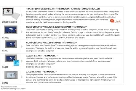 Wi-Fi Programmable Thermostat with Nexia Home Intelligence — Smart Thermostat, Trane