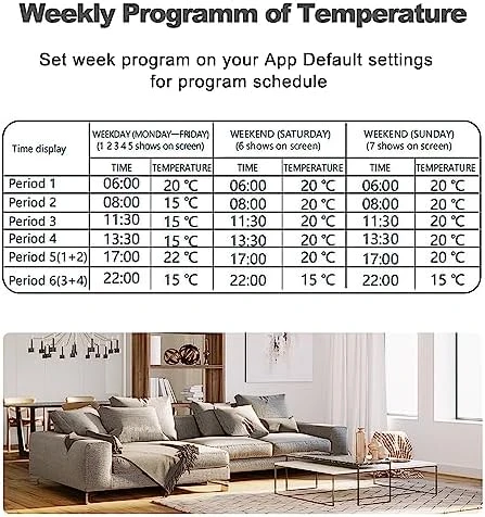 WiFi Smart Thermostat Temperature Controller — Smart Thermostat, Docooler