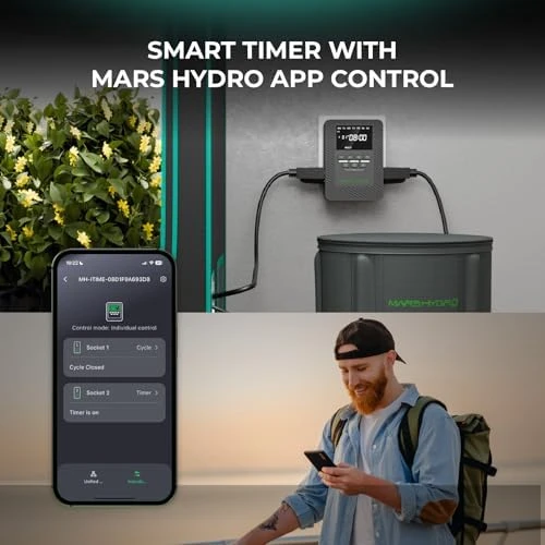 2-in-1 Smart Timer Outlet Dual Outlet App Control Custom Programmable 12 On/Off for Home Office and Plant Growth Use — Smart Plug, Mars Hydro