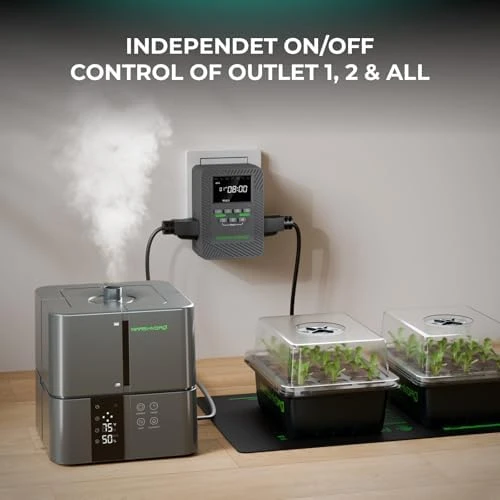 2-in-1 Smart Timer Outlet Dual Outlet App Control Custom Programmable 12 On/Off for Home Office and Plant Growth Use — Smart Plug, Mars Hydro
