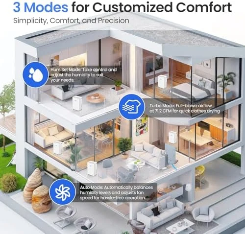 30 Pints Smart Dehumidifier with WiFi App — Dehumidifier, WHOY