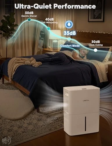 34 Pint Dehumidifier — Dehumidifier, LOMOTIVE