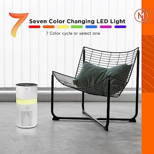 Air Purifier 4 in 1 Smart Wi-Fi Air Purifier & Humidifier with Removable Water Tank & Filter — Air Purifier, MOBI