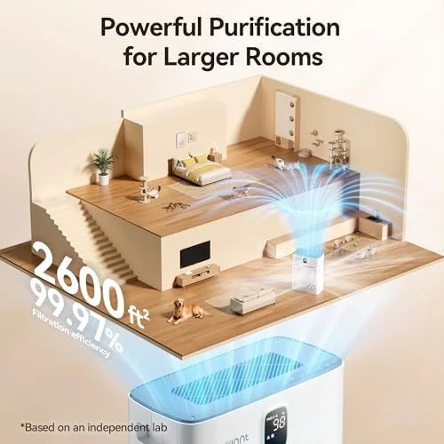 Air Purifier for Home Large Room 2600ft² — Air Purifier, Meowant