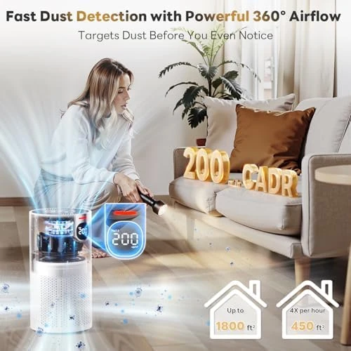 Air Purifier for Home Large Room Covers up to 1800 Ft², VisionAir 20dB Sleep Mode for Bedroom, with Real-Time AQI &... — Air Purifier, FreAire