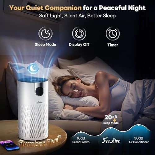 Air Purifier for Home Large Room Covers up to 1800 Ft², VisionAir 20dB Sleep Mode for Bedroom, with Real-Time AQI &... — Air Purifier, FreAire