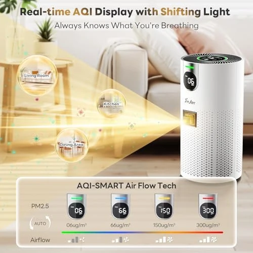 Air Purifier for Home Large Room Covers up to 1800 Ft², VisionAir 20dB Sleep Mode for Bedroom, with Real-Time AQI &... — Air Purifier, FreAire