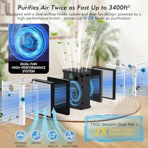 Air Purifier for Home Large Room Up to 3400 ft² — Air Purifier, DAYETTE