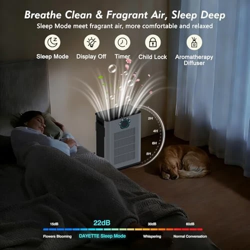 Air Purifier for Home Large Room Up to 3400 ft² — Air Purifier, DAYETTE