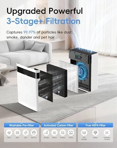 Air Purifier with Pet Hair Capture, H13 HEPA Filter, Smart Auto Mode — Air Purifier, TER
