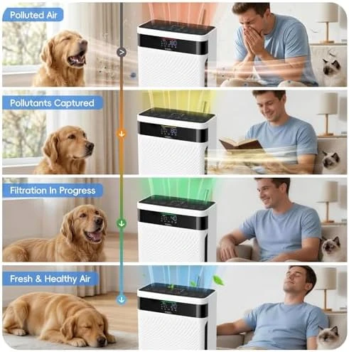 Air Purifier with Pet Hair Capture, H13 HEPA Filter, Smart Auto Mode — Air Purifier, TER