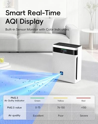 Air Purifier with Pet Hair Capture, H13 HEPA Filter, Smart Auto Mode — Air Purifier, TER