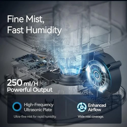 Automatic Humidifier for Bedroom Large Room — Humidifier, Rosekm