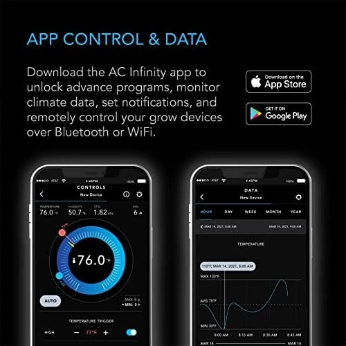 Controller 69 PRO — Smart Fan, AC Infinity