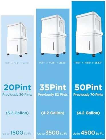 Cube 20 Pint Dehumidifier — Dehumidifier, Midea