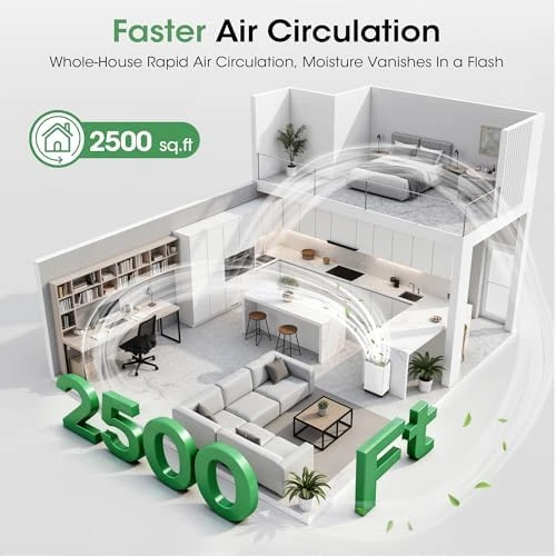 Dehumidifier for Basement, Smart APP WiFi Control, 35 Pint — Dehumidifier, Manastin