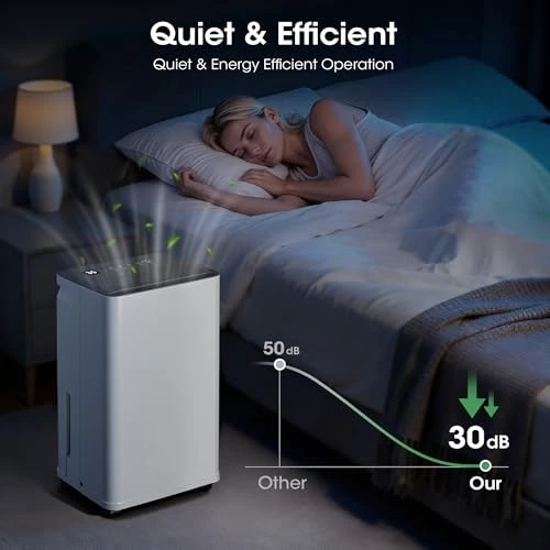 Dehumidifier for Basement, Smart APP WiFi Control, 35 Pint — Dehumidifier, Manastin