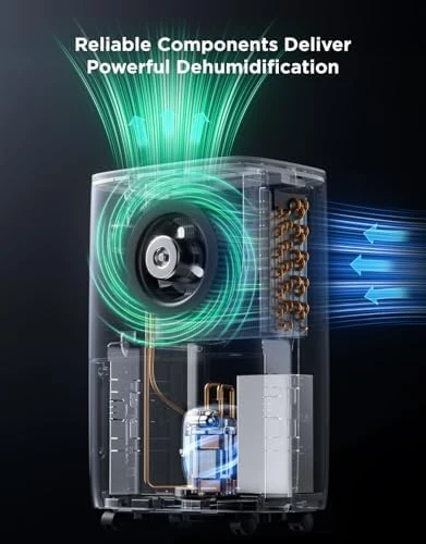 Dehumidifier for Home 4,500 Sq.Ft — Dehumidifier, GoveeLife