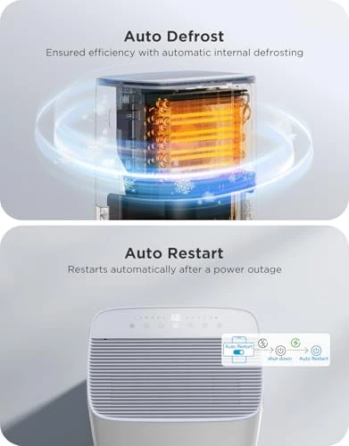 Dehumidifier for Home 4,500 Sq.Ft — Dehumidifier, GoveeLife