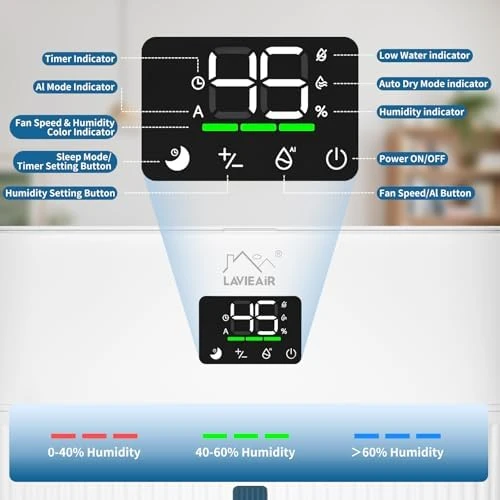 Evaporative Humidifier — Humidifier, LAVIEAIR