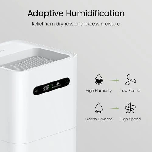Evaporative Humidifier — Humidifier, Smartmi