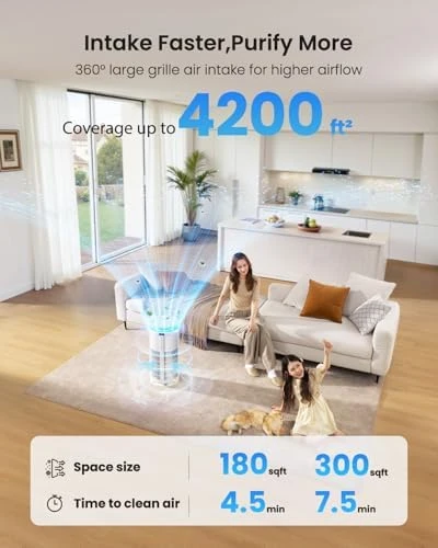 Large Air Purifier for Home Large Room — Air Purifier, Yaber