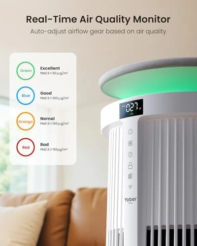 Large Air Purifier for Home Large Room — Air Purifier, Yaber