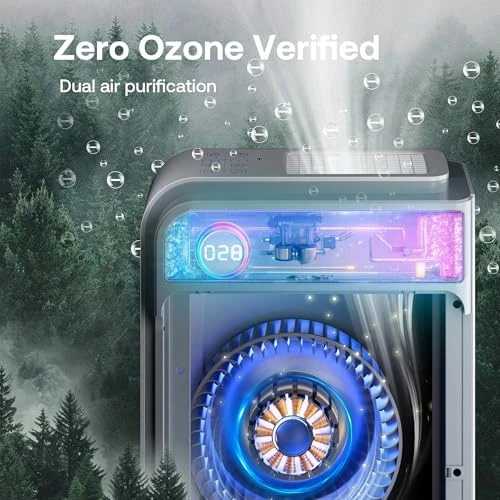 Large Pet Air Purifier — Air Purifier, Trucozie