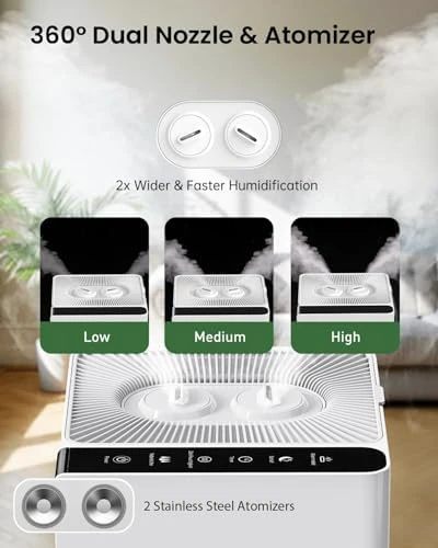 Large Room Humidifier — Humidifier, mifasol