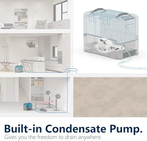 LGR Smart WiFi Commercial Dehumidifier — Dehumidifier, AlorAir