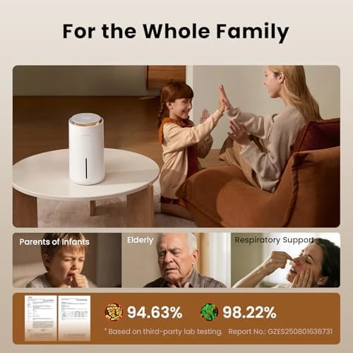 MistFree Evaporative Humidifier — Humidifier, Provirtec