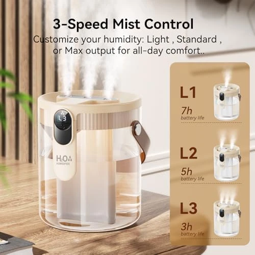 Portable Top Fill Humidifier with Night Light — Humidifier, KIMMOO
